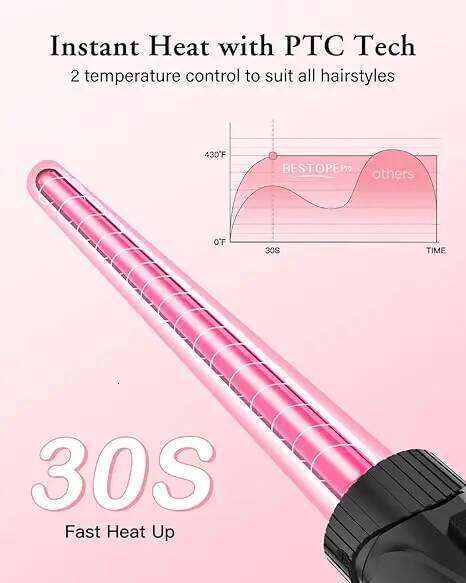 BESTOPE PRO Waver Iron Wand, 5 in 1 Curling Set with 3 Barrel Crimper for Women, Fast Heating Hair Wand Curle