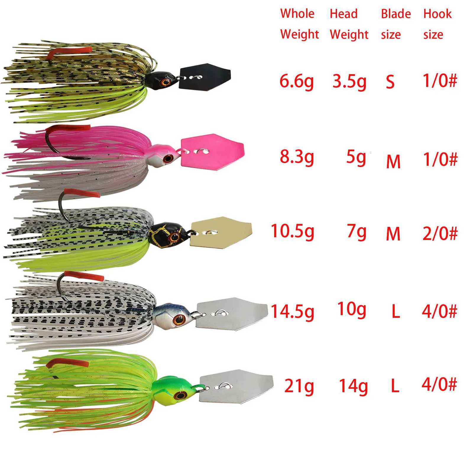 Mycena 7G/9G/11G/14G/21G fishing lure Chatter bait spinner bait Blade Jig Dancer Buzzbait wobbler chatterbait for bass pike fish Z250717