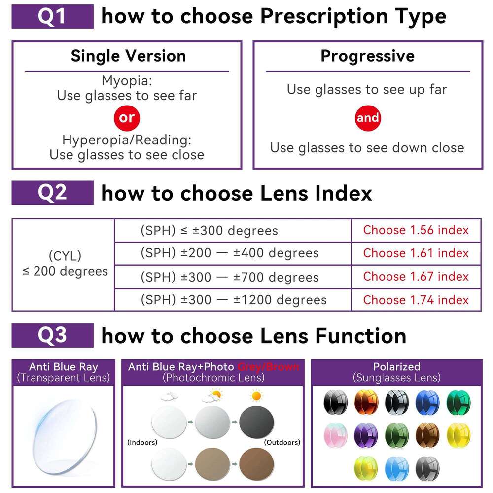 KINGSEVEN Causal Round Retro Optical Sunglasses Myopia Hyperopia PrescriptionGlasses Outdoor Driving Fashion Men Women Eyewear