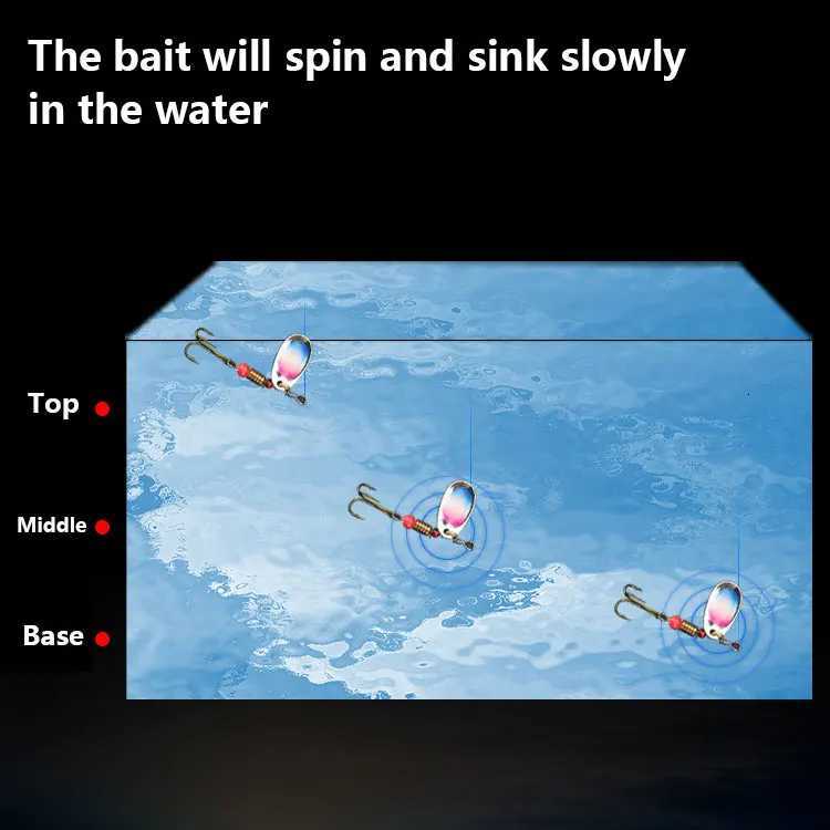 Jig Spinner Bait Kit With Tackle Box 3g Rotating Spinner For Pike Salmon Sea Fishing Wobbler Trolling Hard Surface Topwater Lure Z250717