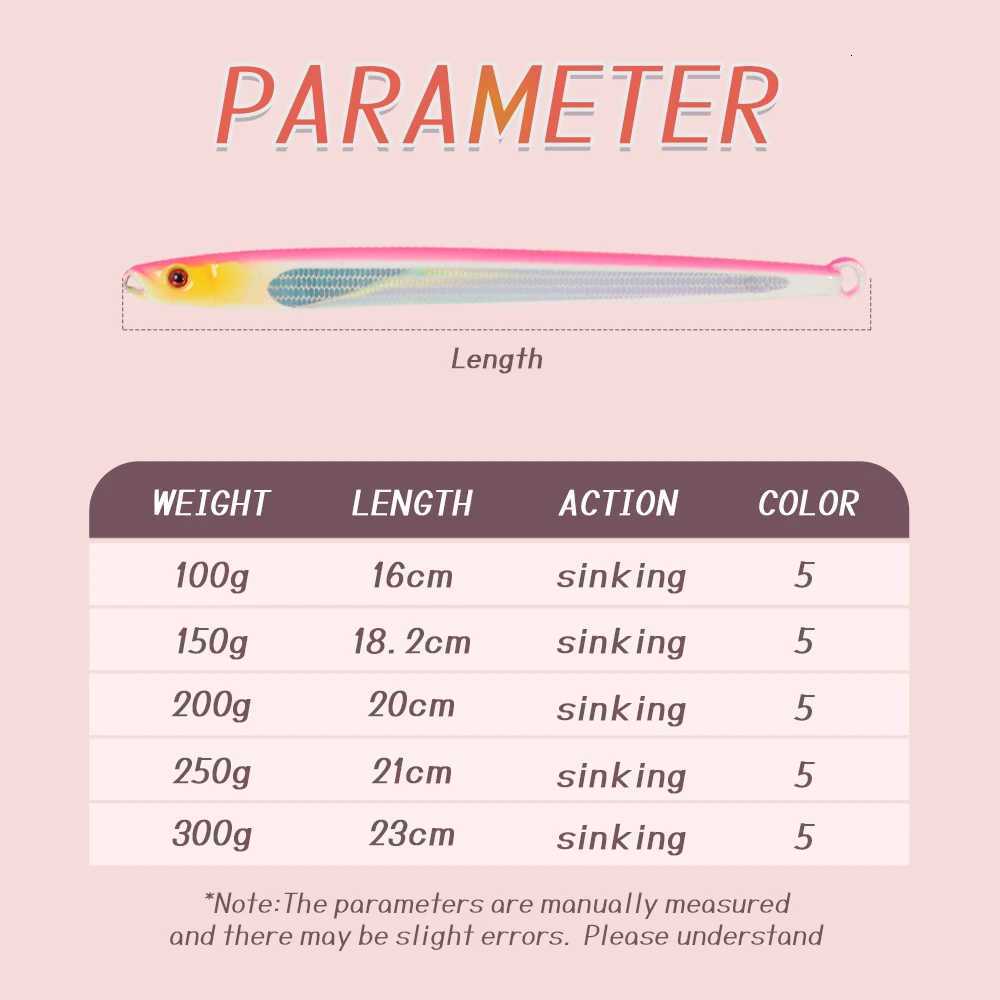 TOLU NEW Fast Sinking Metal Jig 100g150g180g200g250g300g Long Casting Fast Sinking Fall Jigs Saltwater Deepsea Fishing Lure Z250717