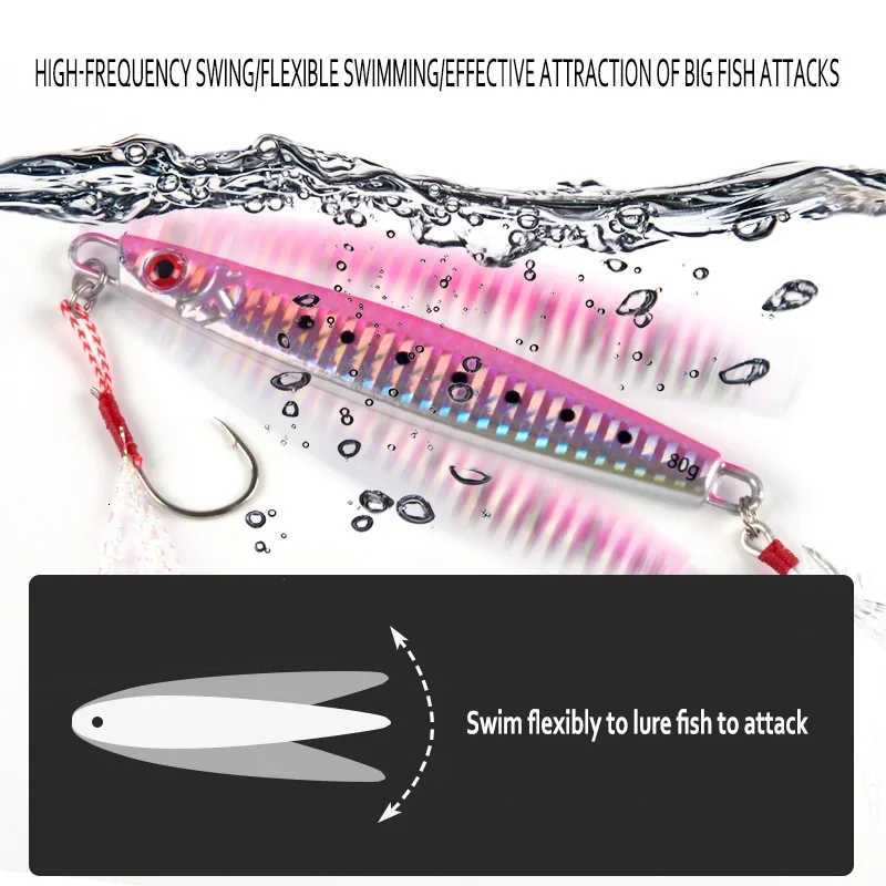 Metal Jig 100g 120g 150g 180g Sea Biomimetic Fish Iron Plate Bait Cast Jig Saltwater Fishing Lure Artificial Ocean Boat Fishing Z250717