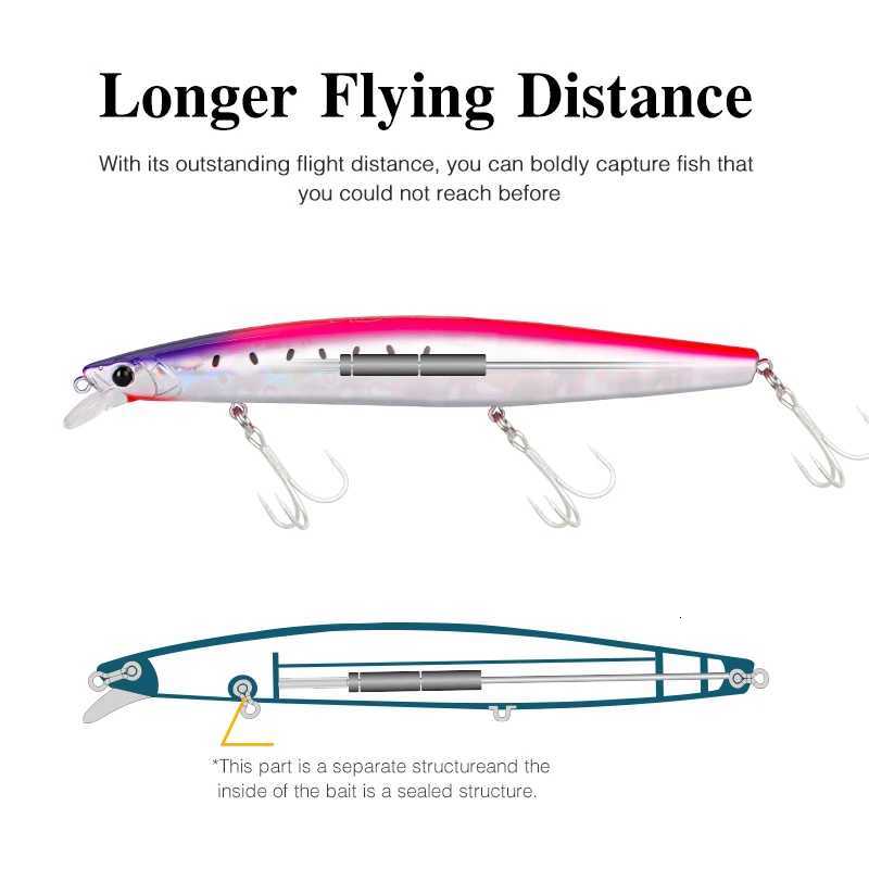 TSURINOYA STINGER 163S Ultra Long Casting Sinking Saltwater Minnow 163mm 34.2g Sea Fishing Lure Artificial Large Hard Baits Z250717