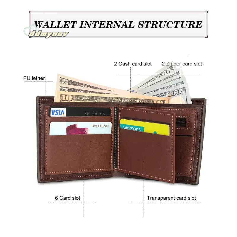 Custom Name Picture Card Holder Anniversary Birthday Gifts Men Gift for Husband Fathers Day Bifold Wallet ddmynov