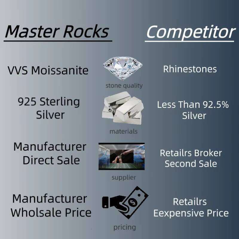 Daily Wear Hoop Round Cut VVS Fine Jewelry Woman 14k Gold Bling Moissanite Earrings