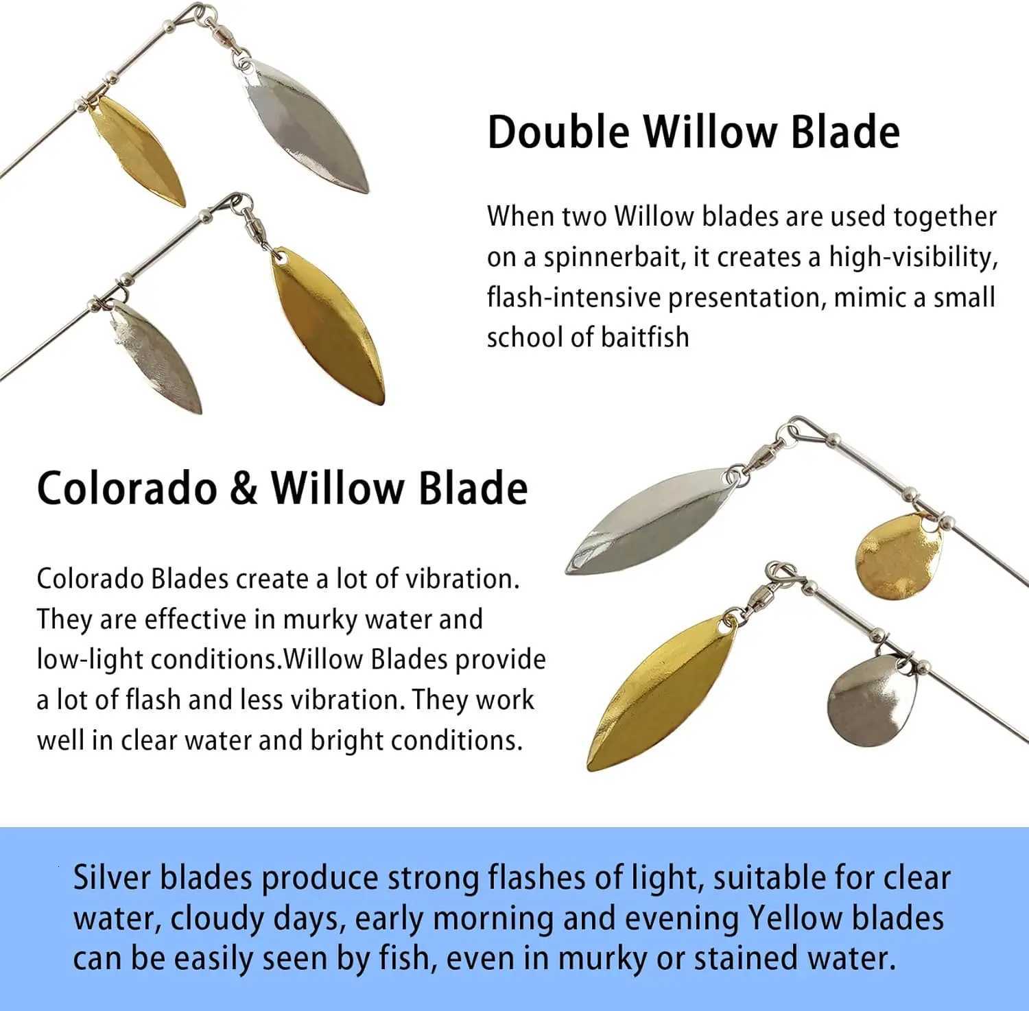 Eupheng Spinner Bait Spoon Wire Bait 3.5g-14g Bass jig Chatter bait Fishing Lure Spinnerbait Pike Bass Fishing Tackle Z250717