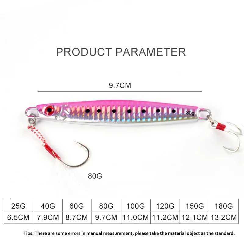 Metal Jig 100g 120g 150g 180g Sea Biomimetic Fish Iron Plate Bait Cast Jig Saltwater Fishing Lure Artificial Ocean Boat Fishing Z250717
