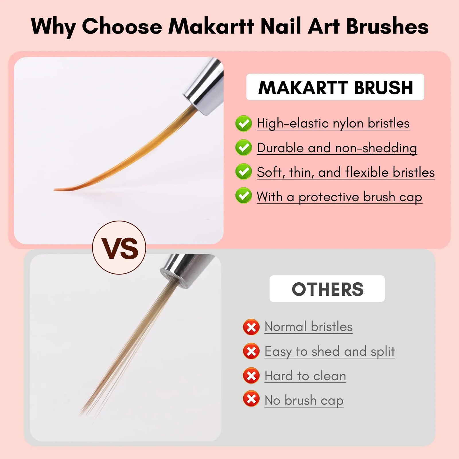 Nail Art Brushes 7/9/11mm Liner Brush with Shiny Diamond Handle Caps Gel Nail Painting Brush Nail Drawing Brushes 250716