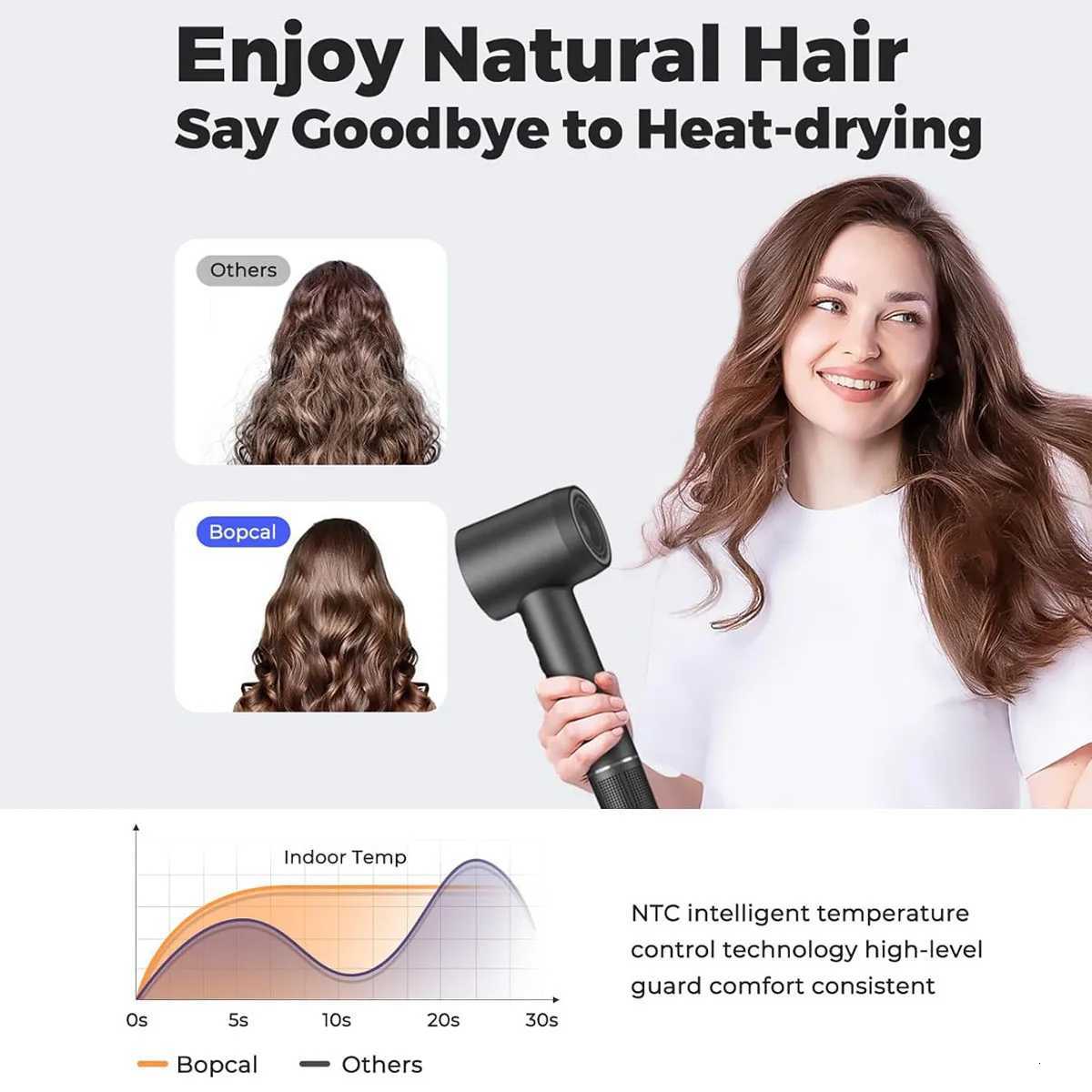 Professional 1600W High Speed Hair Dryer 110000 120 RPM Brushless Cold Hot Blower Low Noise Home Salon Hair Dryer Fast Dry W250718