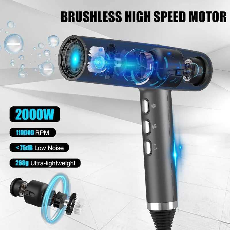 Slopehill Hair Dryer with Unique Brushless Motor | Intelligent Fault Diagnosis | Innovative Microfilter | LED Display (Gray) W250718