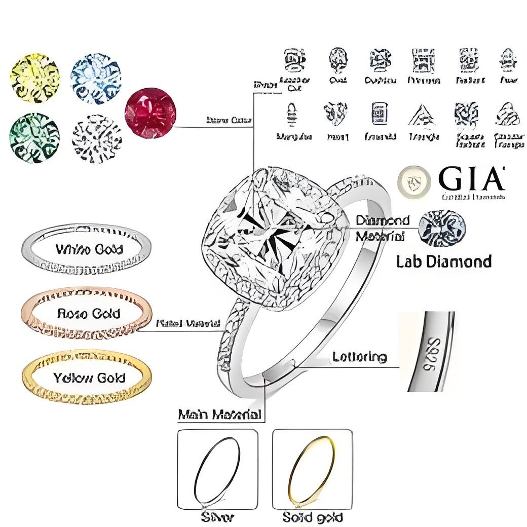 Wholesale Vvs Moissanite 10K Solid Engagement Eternity Rings Women Sier Dia Emerald Radiant Oval Cut Gold Ring Free shipping