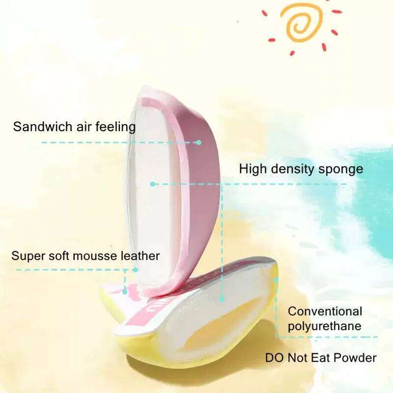 Guoxiaoniu 2PCS Air Cushion Soft Blending Beauty Foundation Cosmetic Sponge Wet /Dry Use Applicator Tool X250718