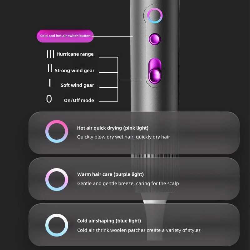 Latest Product High Speed Hair Dryer High-Power Quick Drying Negative Ion Hair Salon Hair Dryer Household Appliances W250718