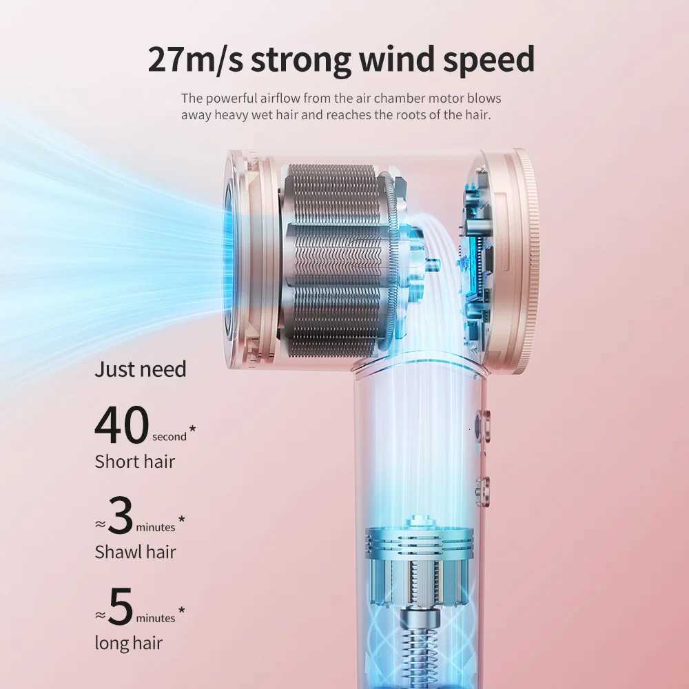 1600W High-Speed Electric Hair Dryer Machine Adjustable Temperature Professional Low Noise Fast Drying Anion Hair Care Blow Dryer W250718