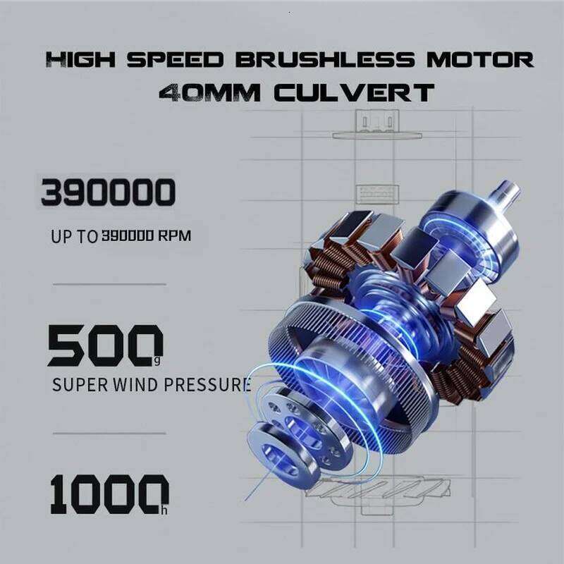 X7 Violent 500G Wind Pressure Brushless Motor 40Mm Turbo Jet Fan With 3 Nozzles Dust Blowing Keyboard Cleaning Air Blower