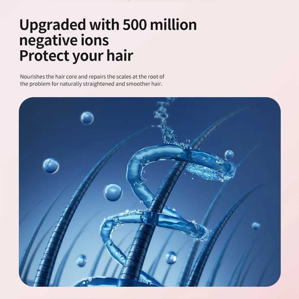 1600W High-Speed Electric Hair Dryer Machine Adjustable Temperature Professional Low Noise Fast Drying Anion Hair Care Blow Dryer W250718