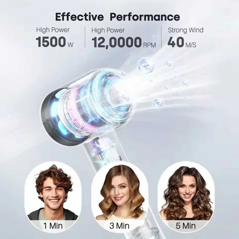 Bladeless Negative Ion Hair Dryer High-Speed High-Power Silent and Quick-Drying Portable Suitable for Home and Travel W250718