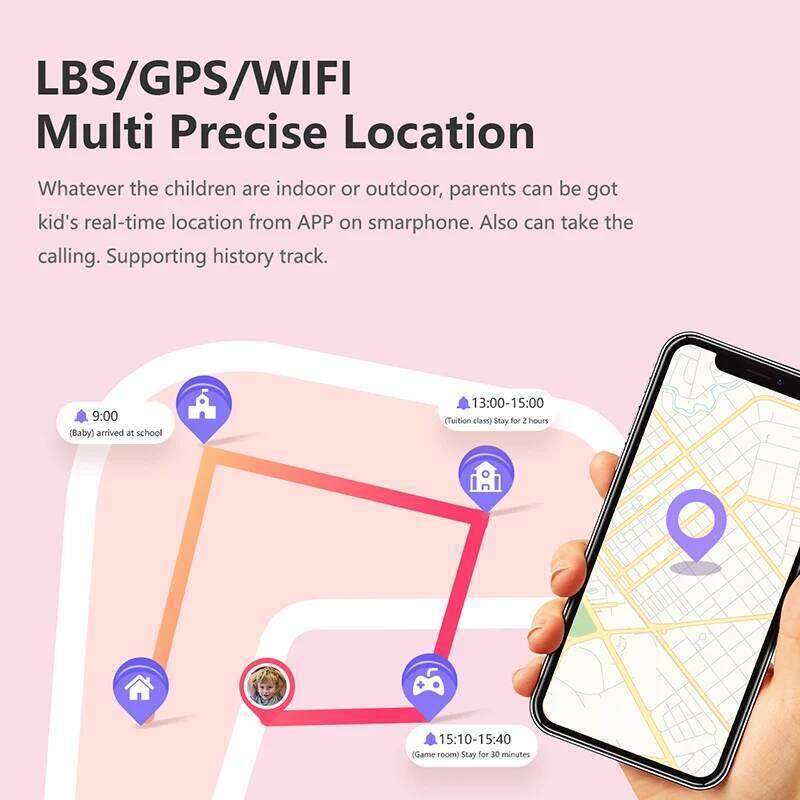 LT21 4G Smart Kids GPS WIFI Video Call SOS IP67 Waterproof Child Smartwatch Camera Monitor Tracker Location Phone Watch free shipping