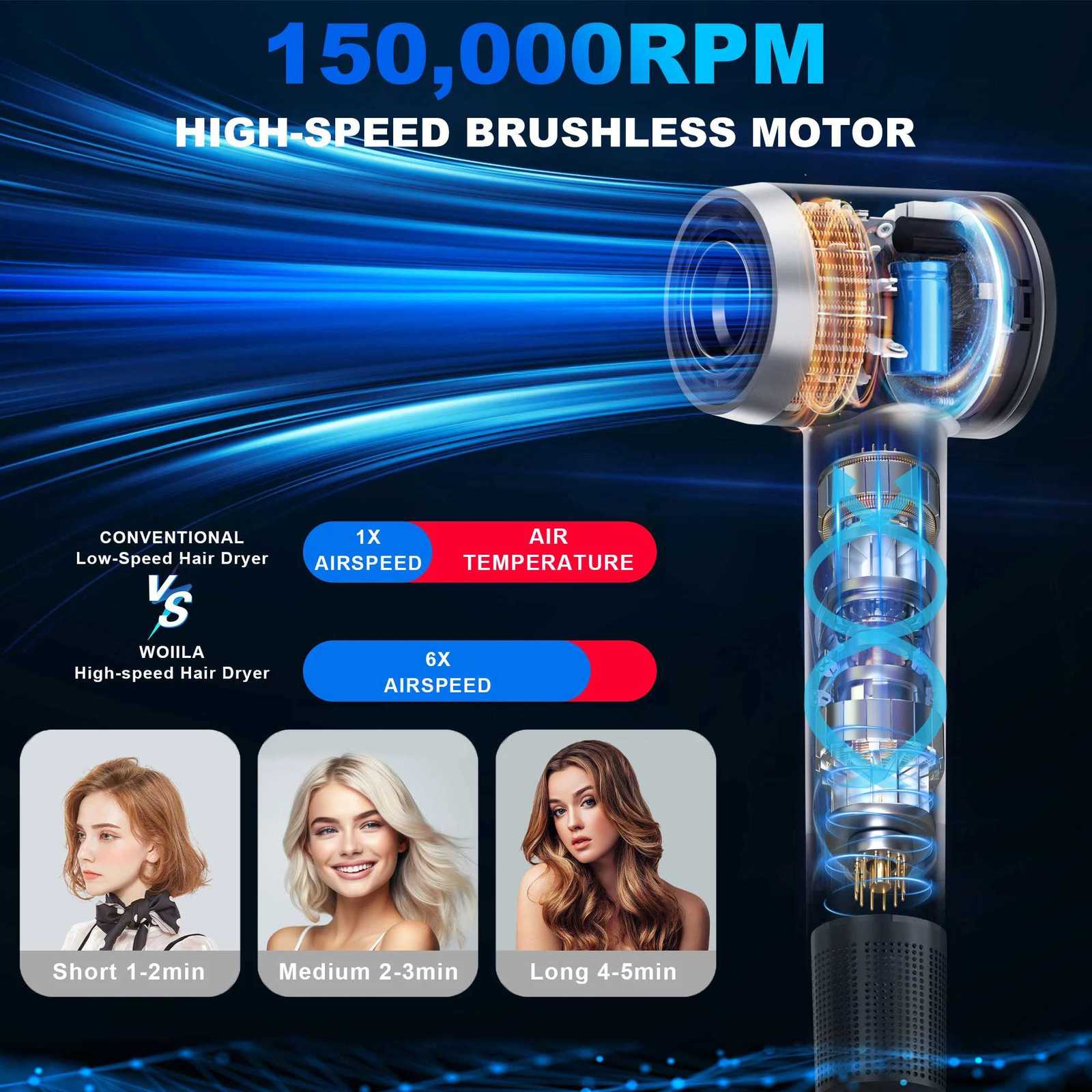 Professional Negative Ion 110v Hair Dryer Professional Personal Care Hair Comfort Convenience High Speed Hair Dryer W250718