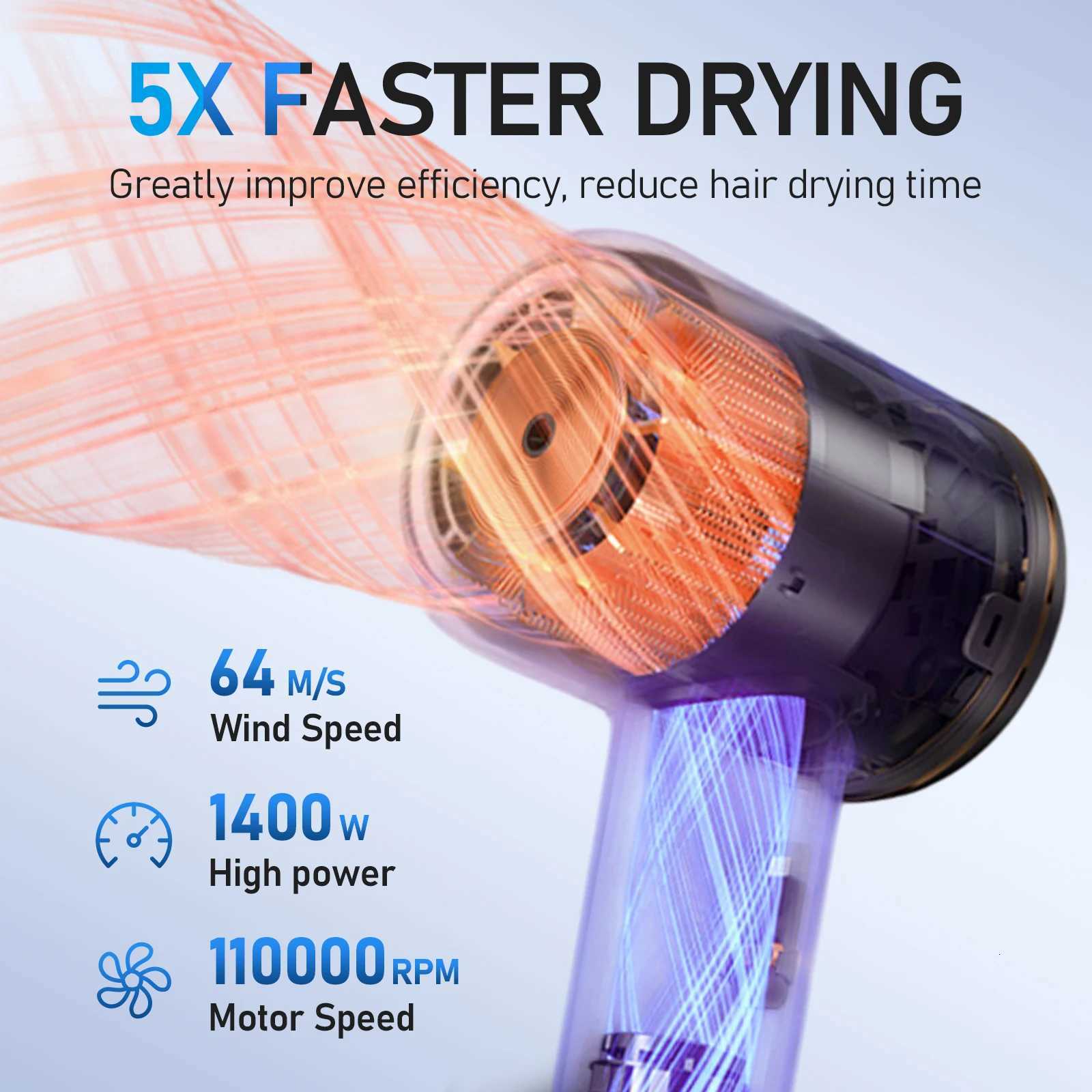 Professional High Speed Hair Dryer 220V 1500W (With EU Adapter) Plasma Leafless Hair Dryers Home Salon Hair Styler Blow Dryer W250718