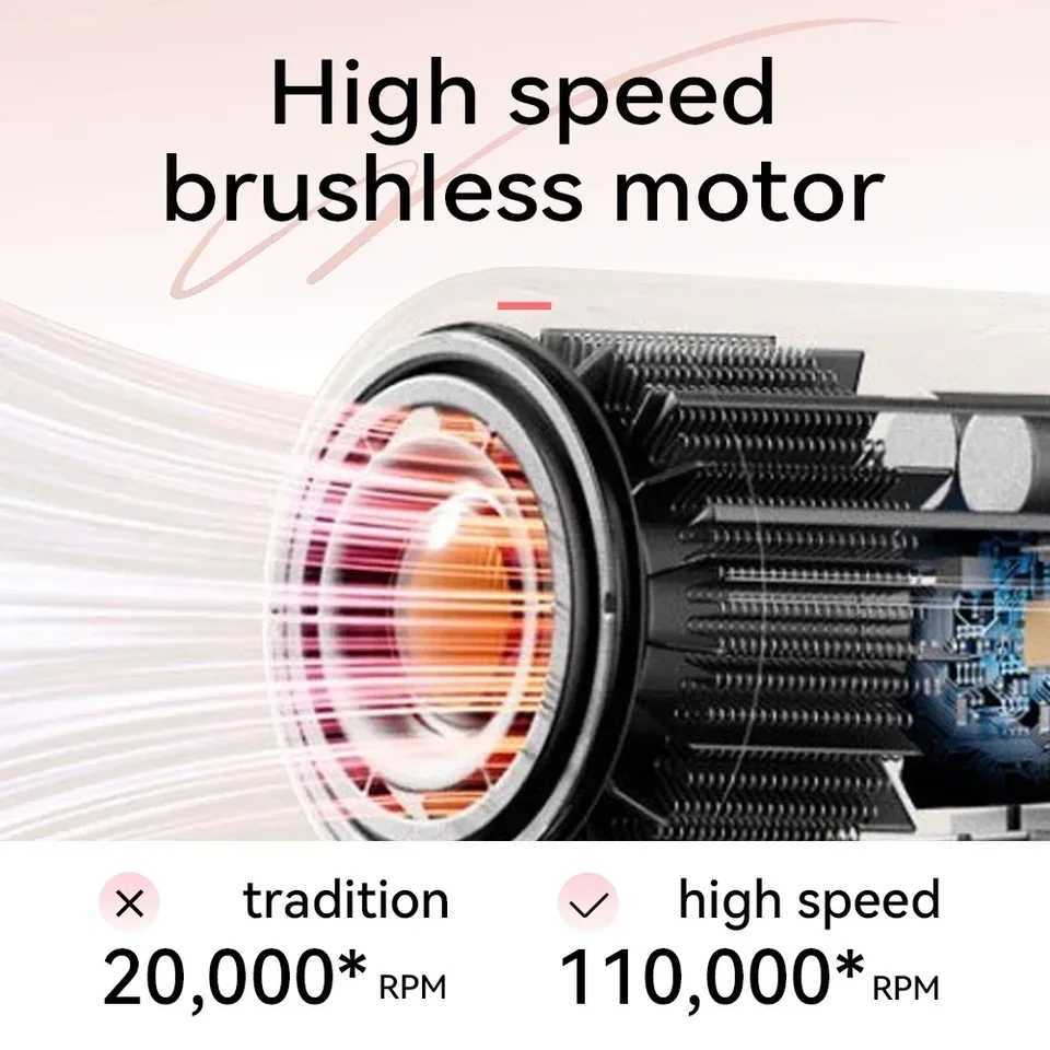 Professional Bladeless Hair Dryer Powerful Blow Dryer Quick Drying Travel Home Hairstyler Negative Ion Hair Care W250718