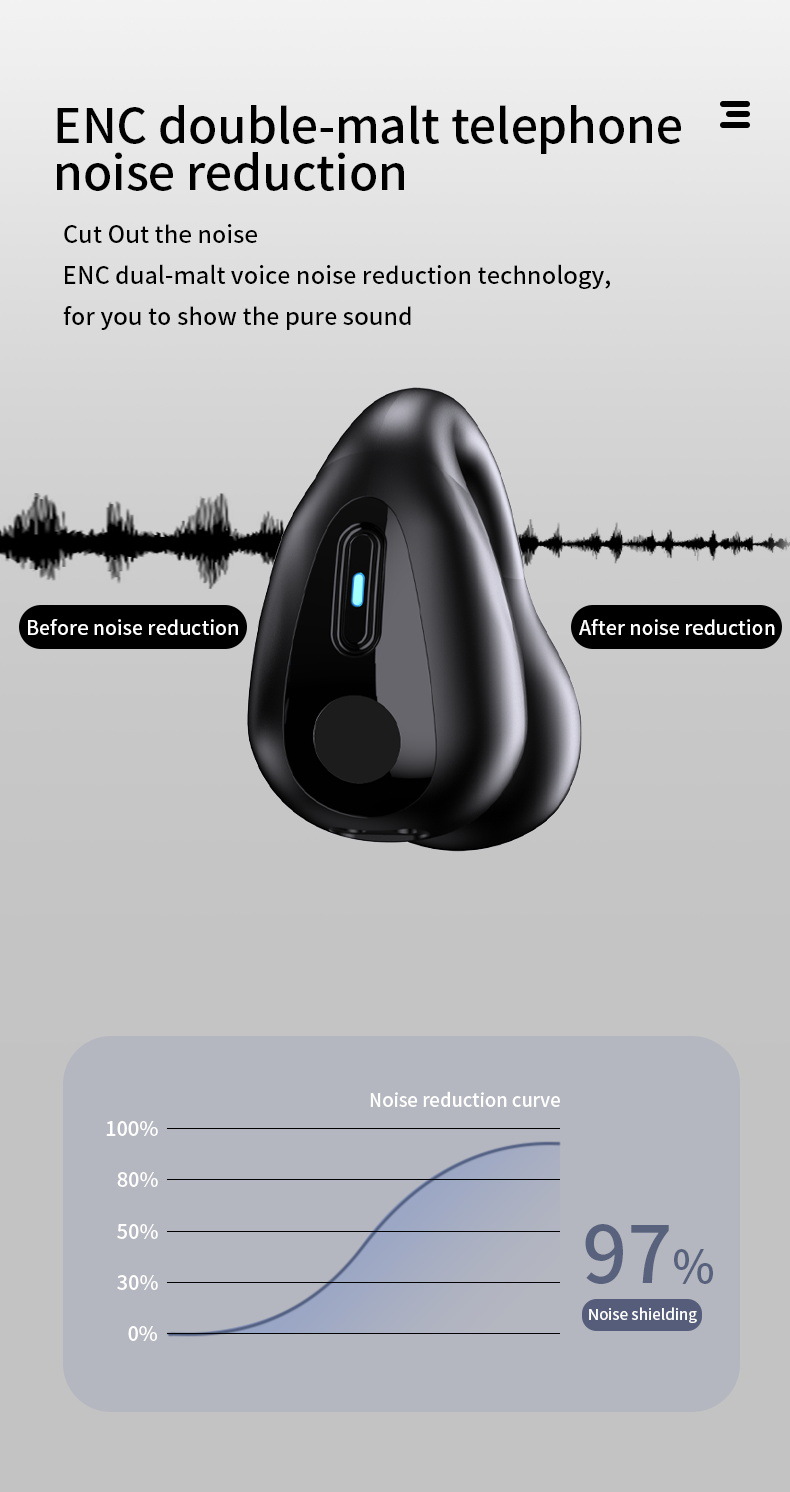 Wireless Bluetooth earphones with noise cancellation, over-ear design, large battery capacity, ear clip style, suitable for sports