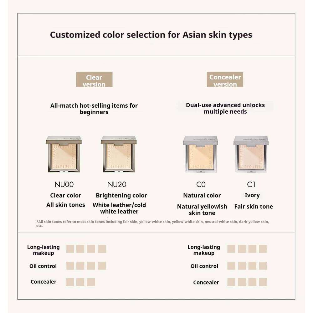 Funnyees Setting Pressed Powder Matte Finish Compact Oill Control 16H Longlasting Durable Waterproof Invisible Pores Concealer X25071