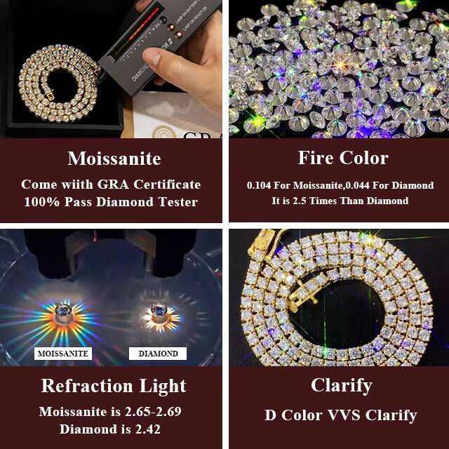 Hip Hop Iced Out Fine Jewelry Necklace Women Men 925 Sterling Silver 2MM 3MM 4MM 5MM Moissanite Vvs Diamond Tennis Chain