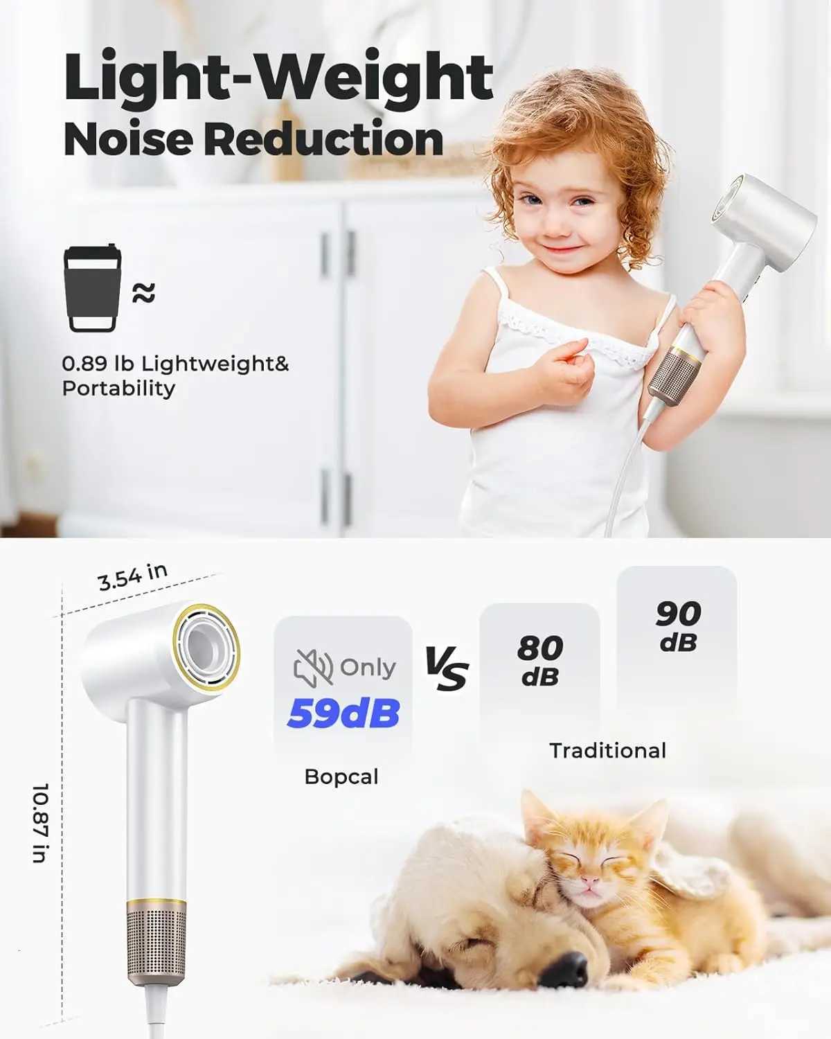 1600W Professional High Speed Hair Dryer Cold Hot Blower Negative Ion Silent Touch Screen Hair Dryer for Home and Hair Salons W250718