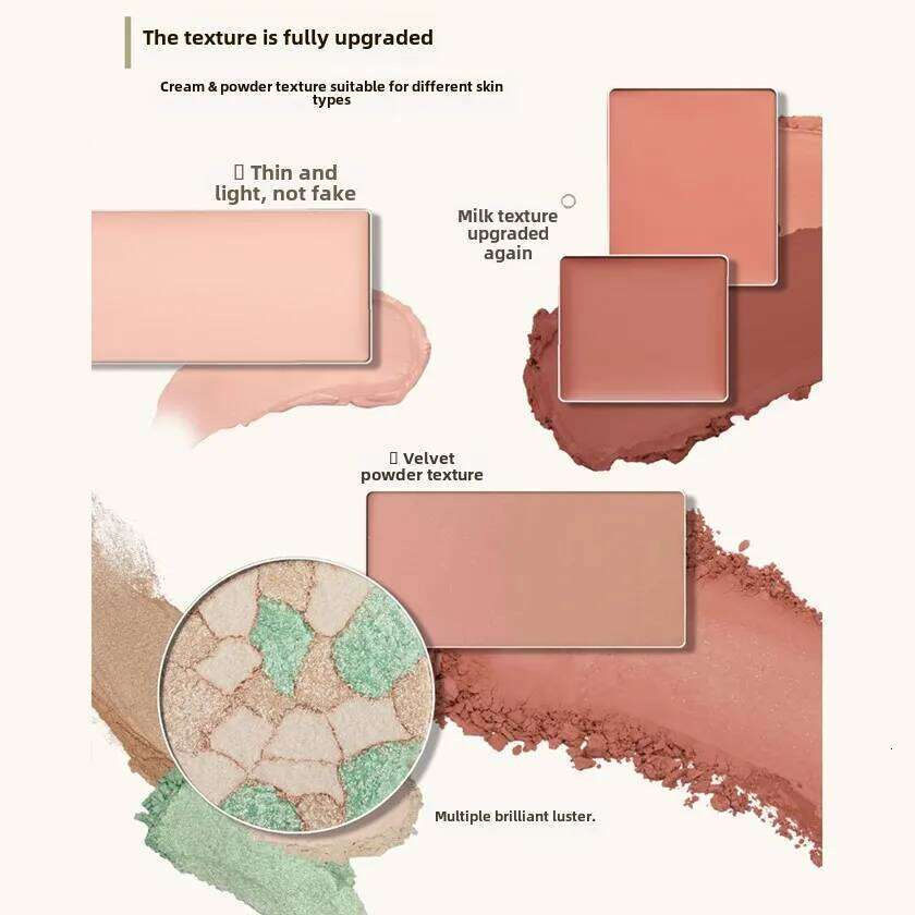 Makeup Girlcult All In One ltifunctional Face Palette Blush Highlighter Contour Bronzer Powder & Cream for Flawless Glow X250718