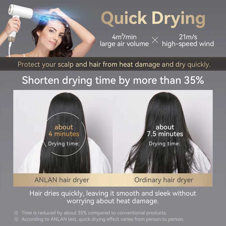 ANLAN High Speed Hair Dryer SE 200 Million Negative Ions Care Hair 110000 Rpm Chuitsk Drying Ultralight Professional Hair Dryer W250718