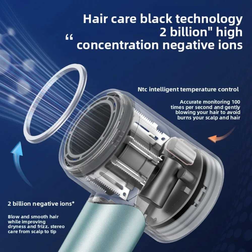 2025 New Professional Hair Dryer with Temperature Control Anion Functionality - Lightweight and Smooth Hair Styling W250718