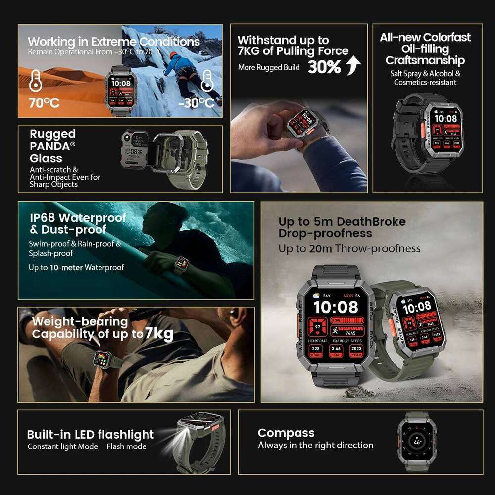 Blackview W60 2024 New Smartwatch 2.01'' HD Display TFT Red Smart Watch for Outdoor With Emergency Lighting Bluetooth Calling free shipping