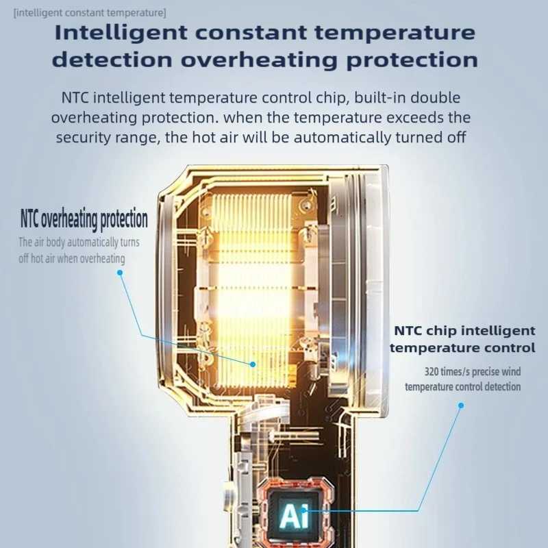 1600W Professional Hair-care Negative Ion Hair Dryer 220V Leafless Hairdryer High Speed Household Blow Dryer Salon Style Tool W250718