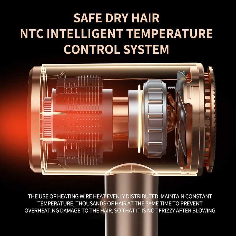 1500W Hair Dryer EURO Hair Care with Collagen Strong Wind Multi-speed Air Temperature Regulation Fast Drying Low Radiation W250718