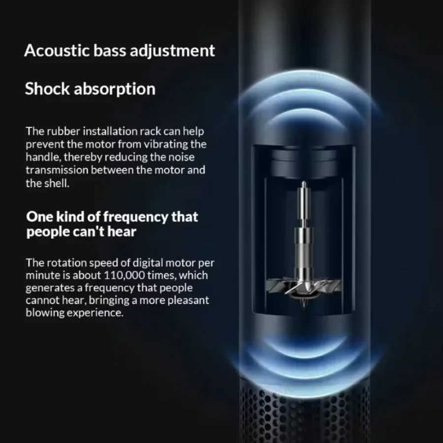 Leafless Constant Temperature Hair Dryer for Personal Hair Care and Styling; Home Professional Hair Style Accessories Kit (5+1) W250718