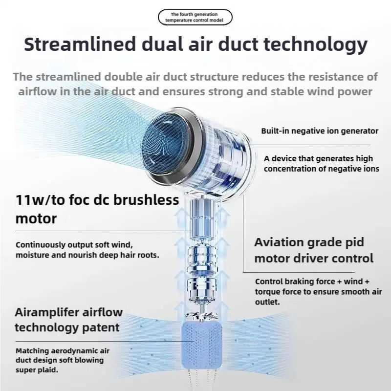 2025 New 1600W Professional Super Negative Ion High-Speed Hair Dryer 220V Temperature Leafless Hair Dryers Quick Home Appliances W250718