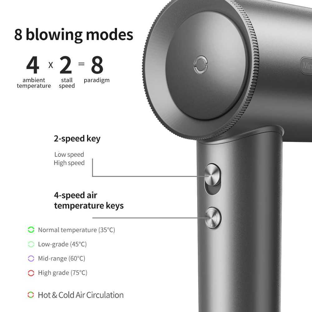 Hair Dryer Professional High-Speed Electric Turbine Hairdryer Low Noise Constant Temperature and Quick Drying Suitable for Home W250718