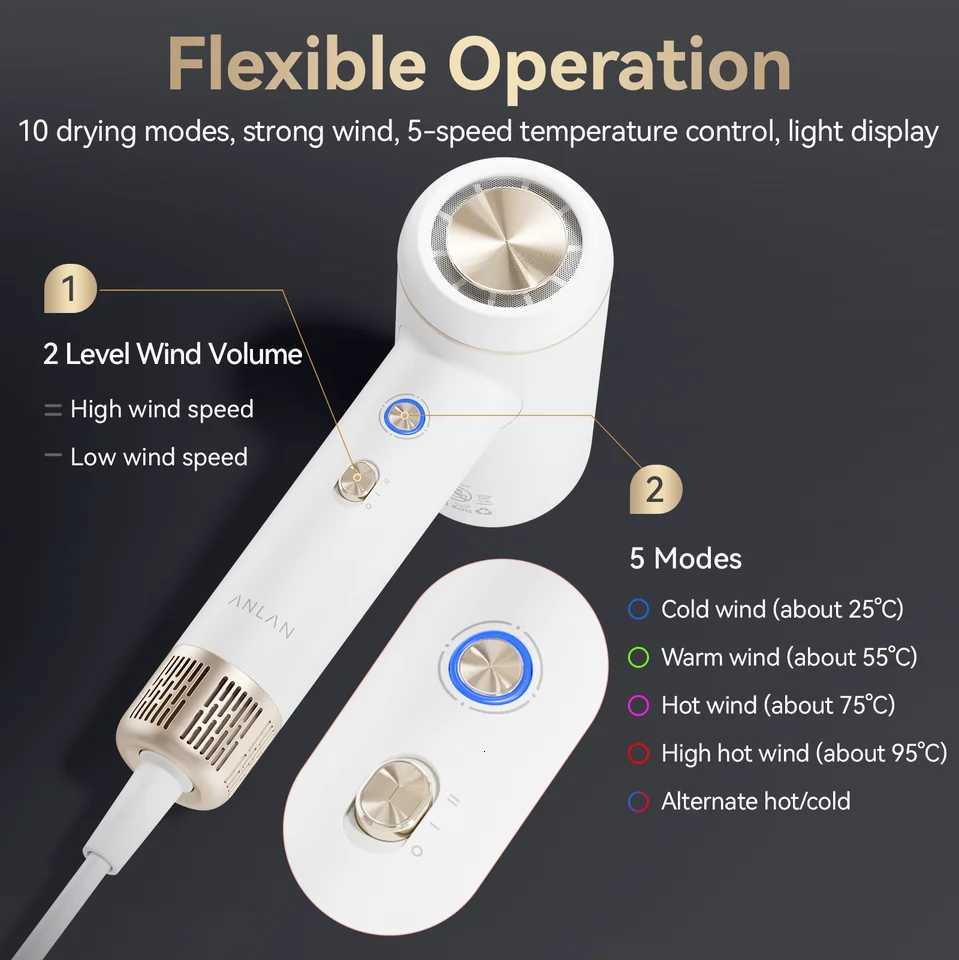 ANLAN High Speed Hair Dryer SE 200 Million Negative Ions Care Hair 110000 Rpm Chuitsk Drying Ultralight Professional Hair Dryer W250718