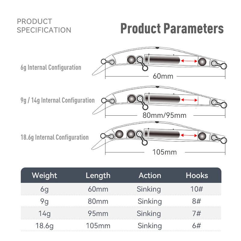 Kingdom Sinking Minnow Saltwater Fishing Lures Crankbait Hard Baits Good Action Wobblers Artificial Trout Lure For Sea Bass 250708