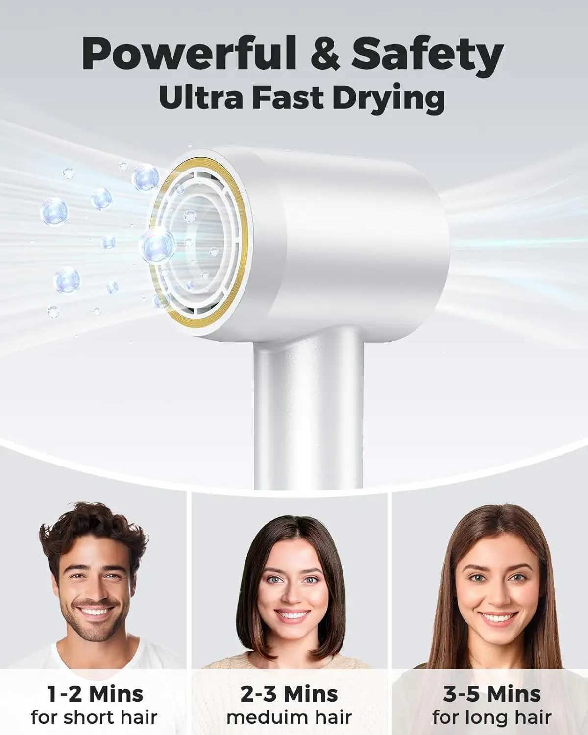 1600W Professional High Speed Hair Dryer Cold Hot Blower Negative Ion Silent Touch Screen Hair Dryer for Home and Hair Salons W250718