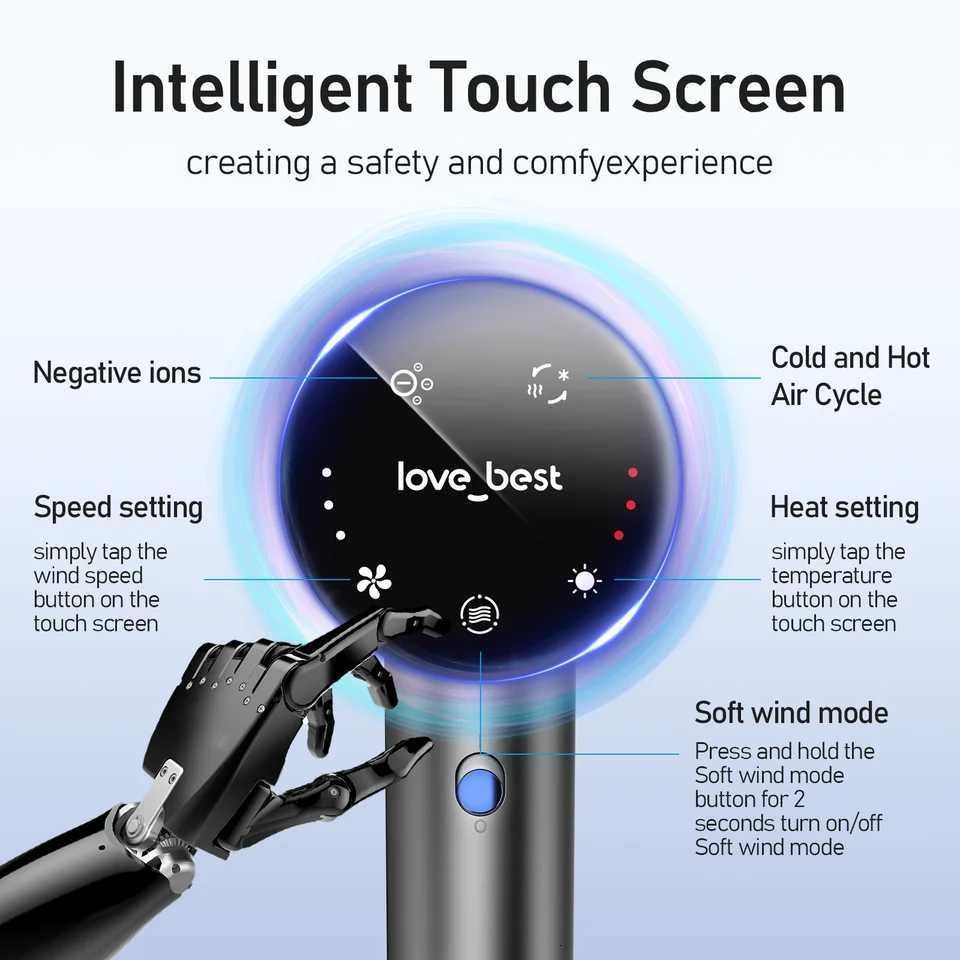 Hair Dryer 600 Million Professional Negative Ions 110000 1200 RPM High-Speed Brushless Motor Fast Drying Hair Dryer for Home Travel W250718