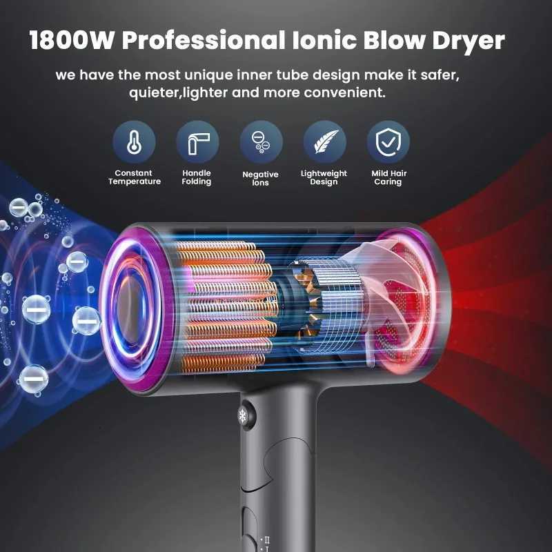 1800W Professional Ionic Hair Dryer for Hair Care Powerful Wind for Hair Drying 2 Attachments Grey W250718