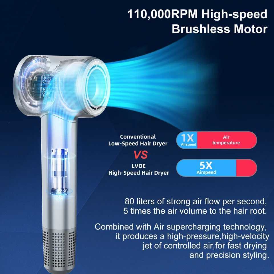 1600W High Speed Hair Dryer Smart Leafless Home Hairdryers Fast Drying High Power Low Noise Negative Ionic Hair Shop Blow Dryer W250718
