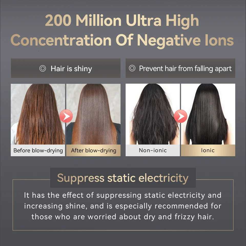 ANLAN High Speed Hair Dryer SE 200 Million Negative Ions Care Hair 110000 Rpm Chuitsk Drying Ultralight Professional Hair Dryer W250718