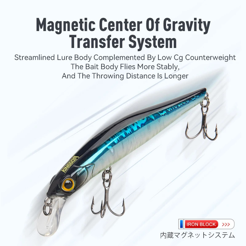 Kingdom Sinking Minnow Saltwater Fishing Lures Crankbait Hard Baits Good Action Wobblers Artificial Trout Lure For Sea Bass 250708