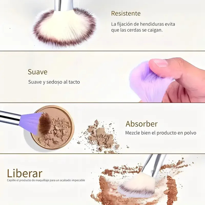 13PCS Makeup Brushes Set Eyeshadow Foundation Highlighter Blush Concealer Female Soft Beauty Tool Puff Sponges Thumb 250716