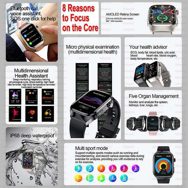 2025 New ECG+PPG Accurate Measure Heart Rate Smart Watch Men Blood Pressure Lipids Uric Acid Bluetooth Call Health Smartwatches free shipping