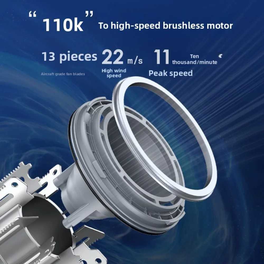 2025 New Professional Hair Dryer with Temperature Control Anion Functionality - Lightweight and Smooth Hair Styling W250718