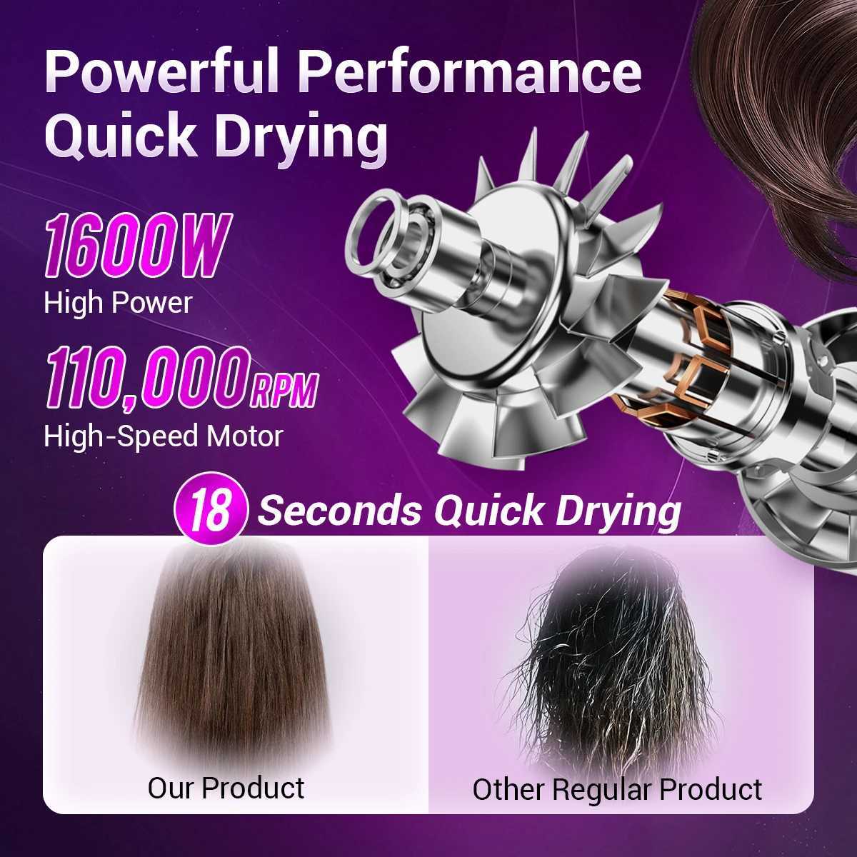 TQ-D3 Professional Purple Negative Ion Hair Dryer - High Speed 110K RPM Ultra Quiet Thermostat Control for Hair Care W250718